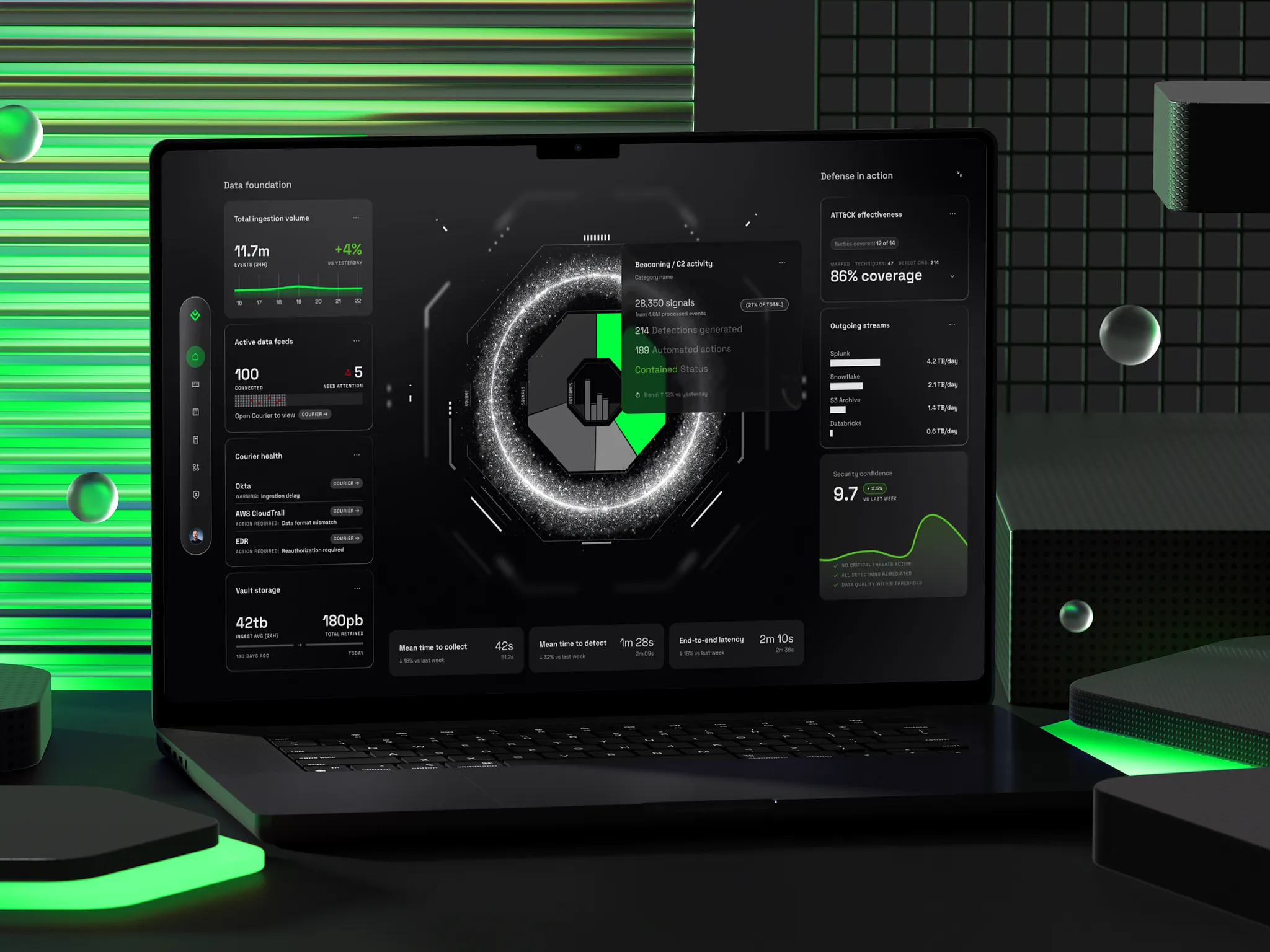 Dark technical dashboard presented on a laptop with vivid green lighting