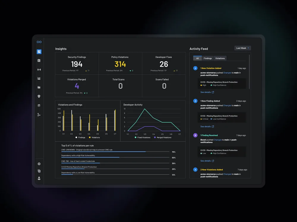 Boost Security product interface