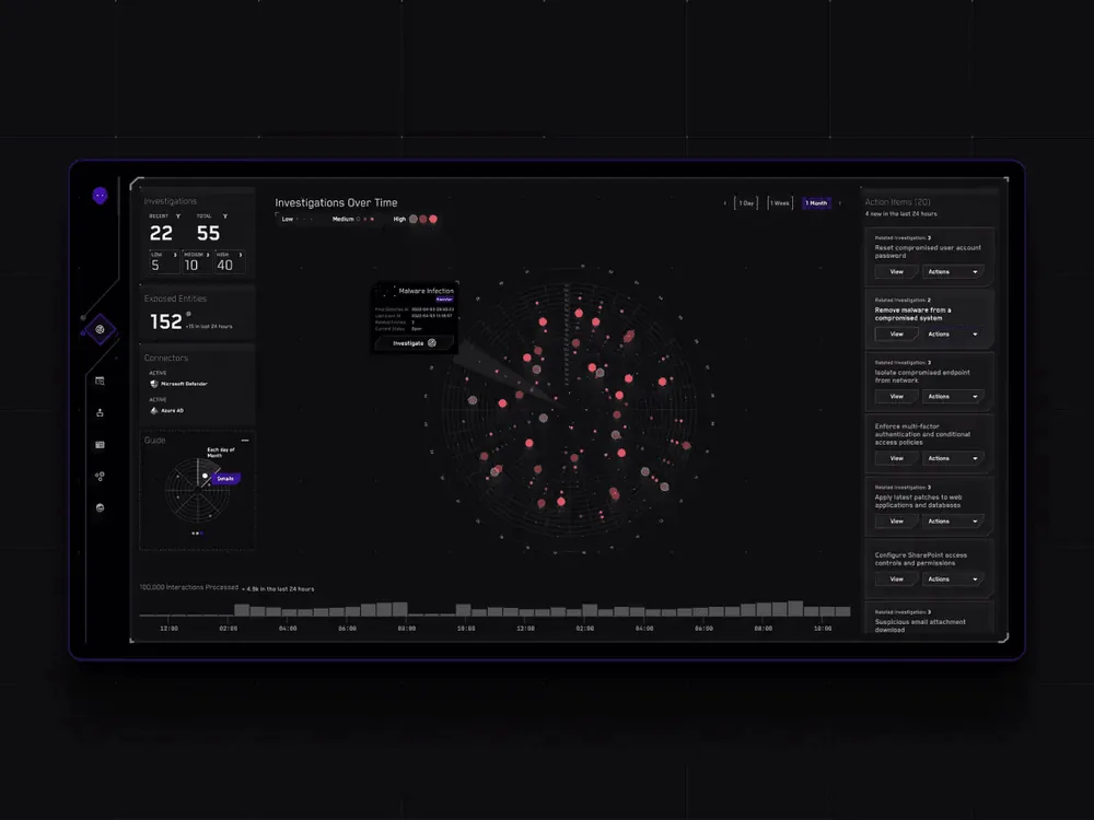 CyberSainik product interface