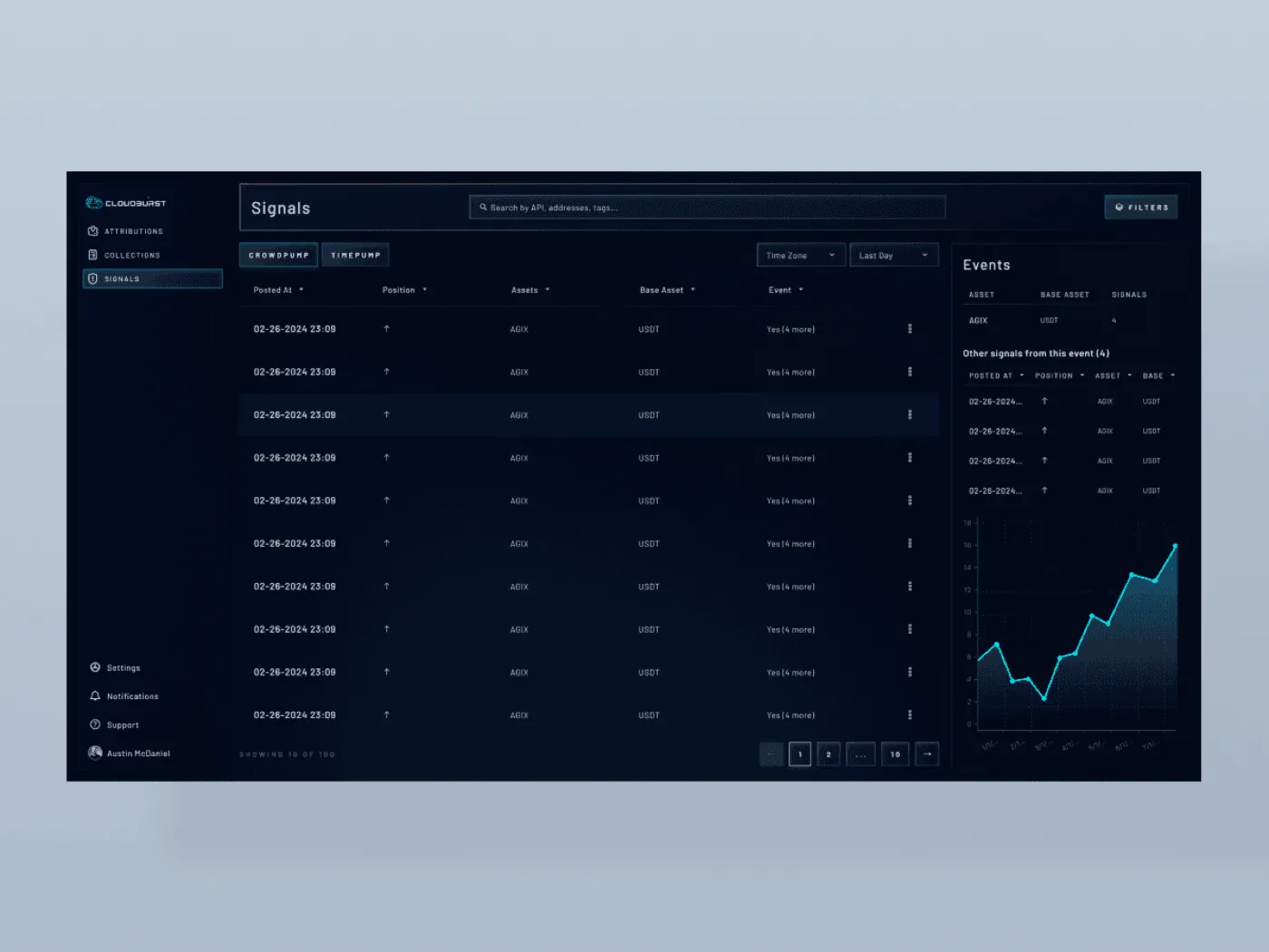 Cloudburst — interface shot 4