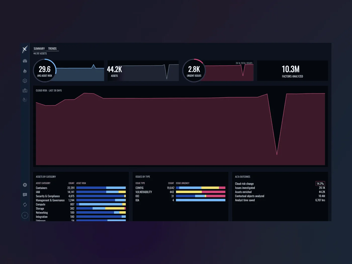 Longbow — interface shot 2